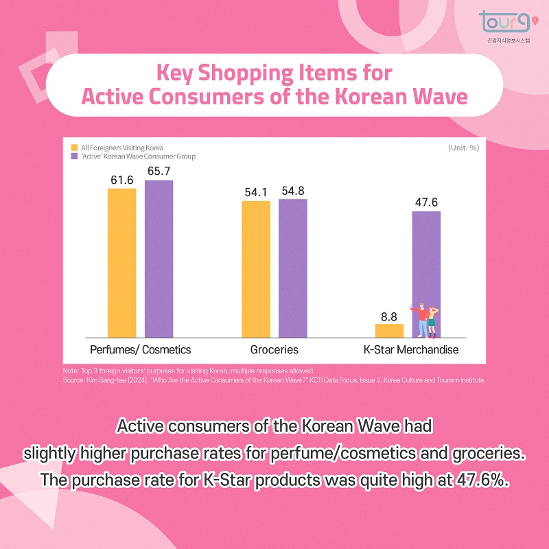 카드뉴스이미지