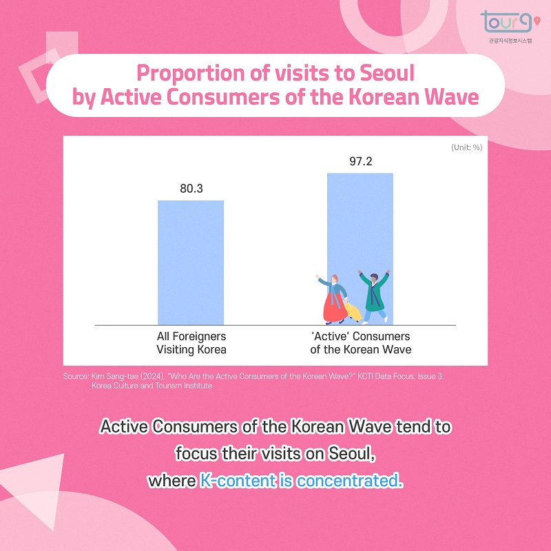 카드뉴스이미지