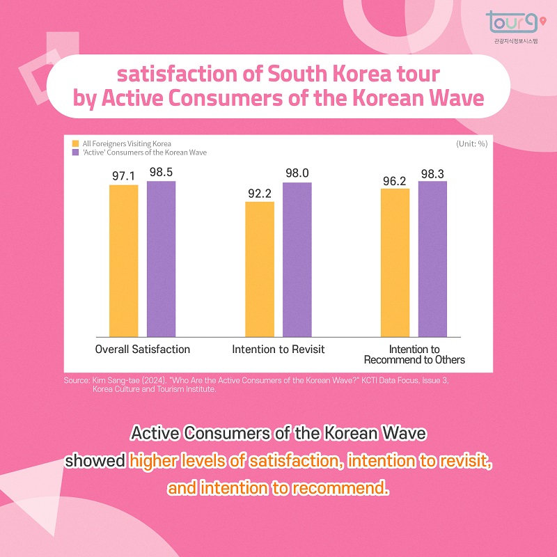 카드뉴스이미지