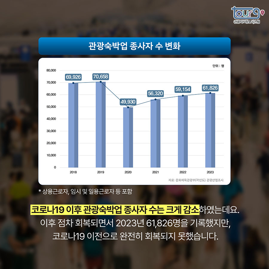 카드뉴스이미지