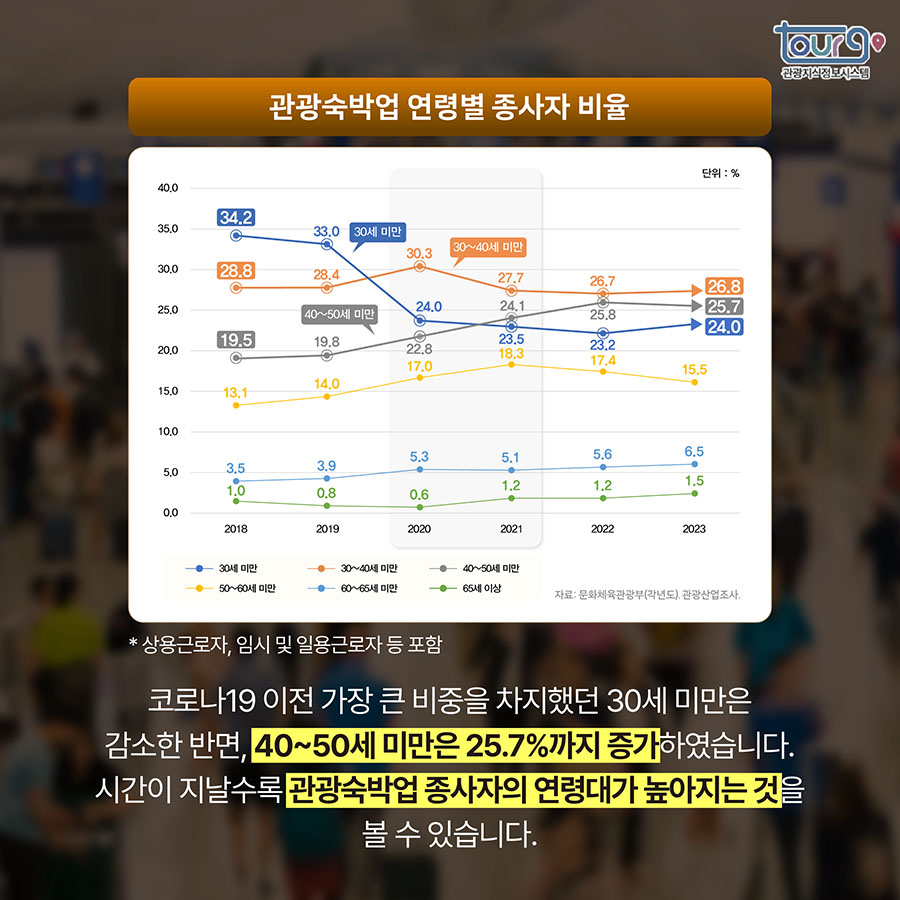 카드뉴스이미지