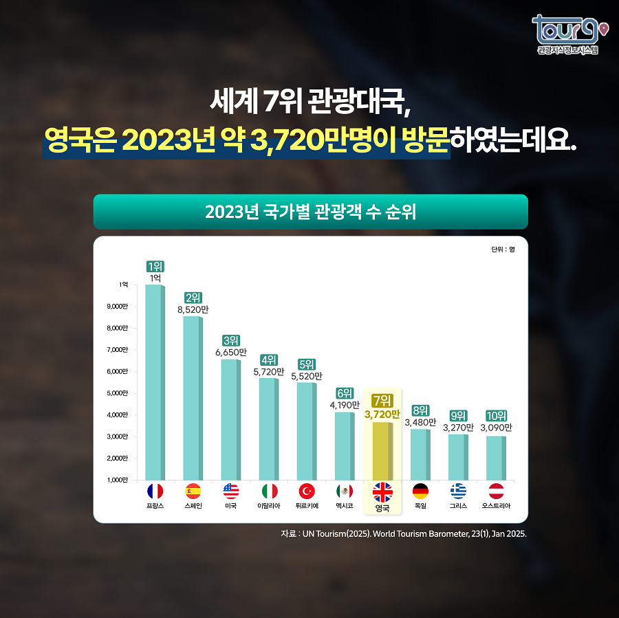 카드뉴스이미지