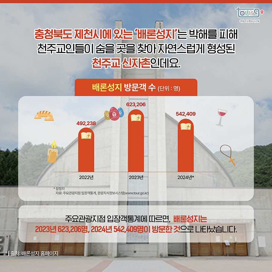 카드뉴스이미지