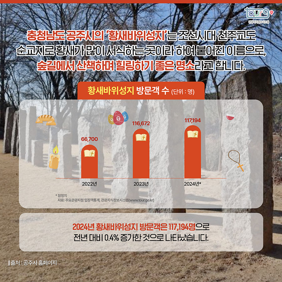 카드뉴스이미지