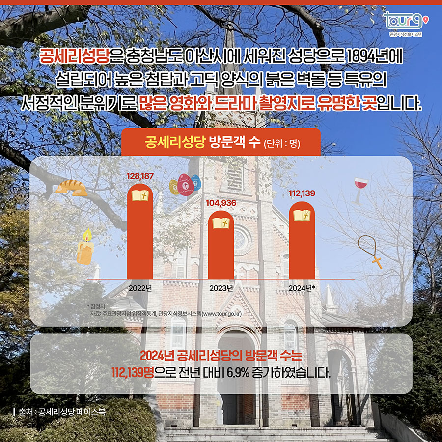 카드뉴스이미지