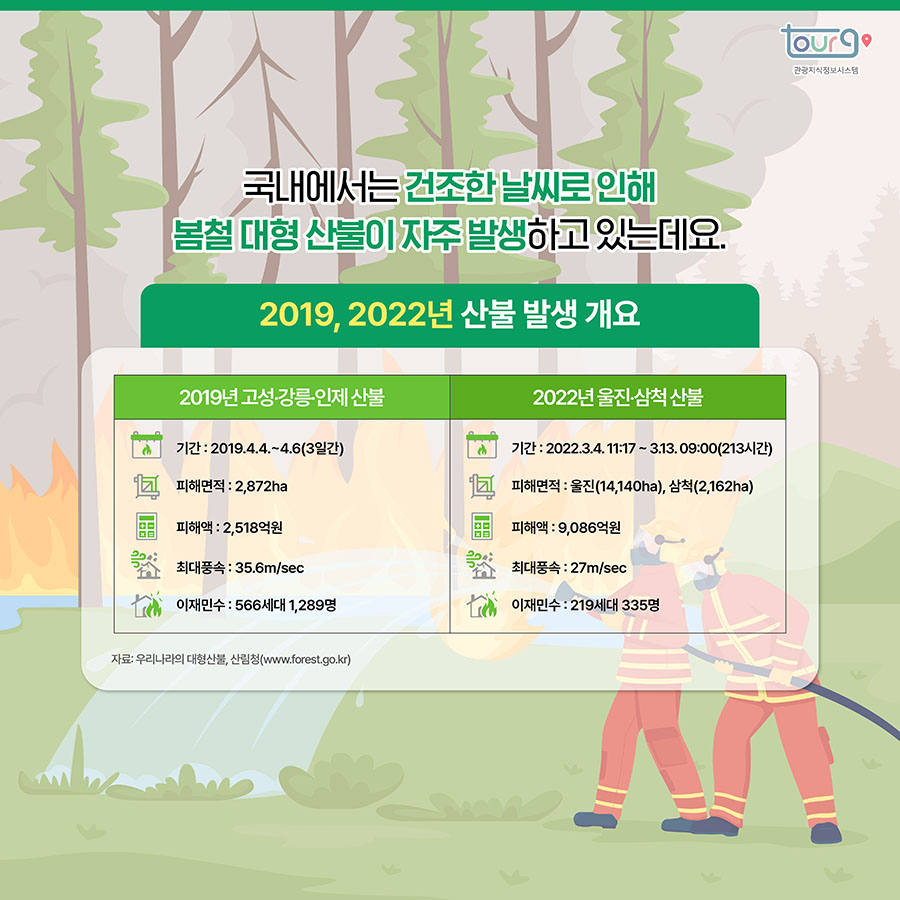 카드뉴스이미지