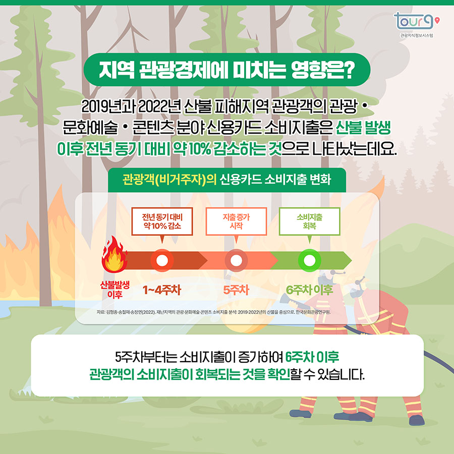 카드뉴스이미지