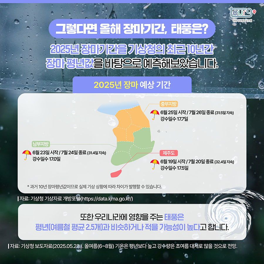 카드뉴스이미지