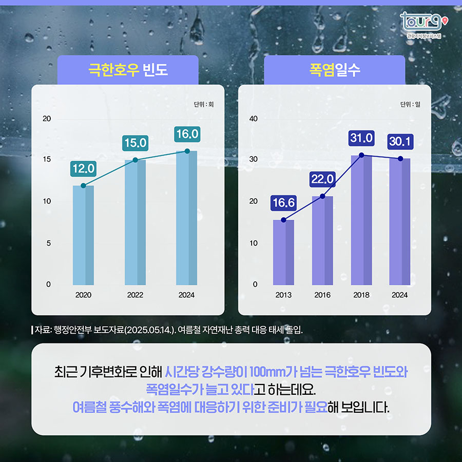 카드뉴스이미지