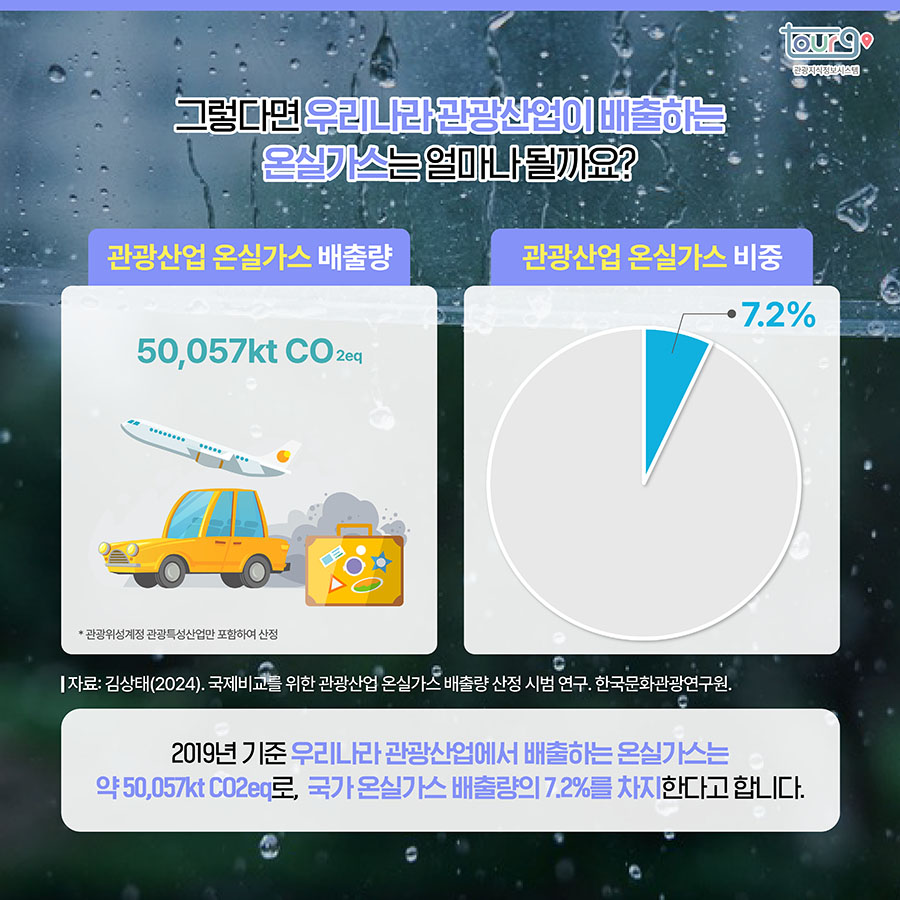 카드뉴스이미지