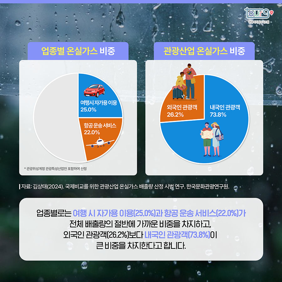 카드뉴스이미지