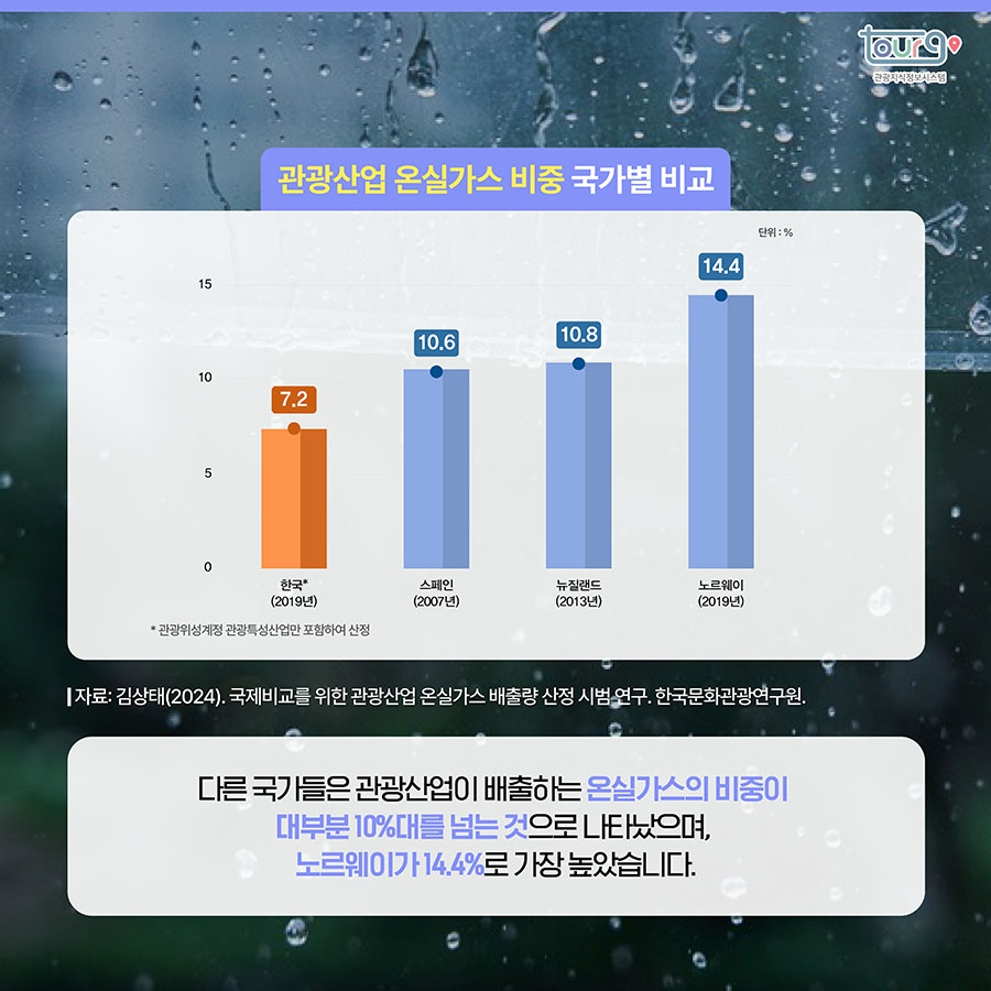 카드뉴스이미지