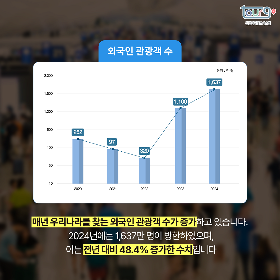 카드뉴스이미지