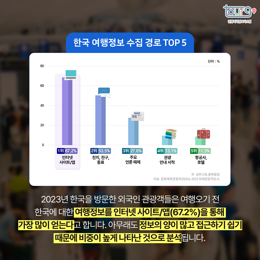 카드뉴스이미지