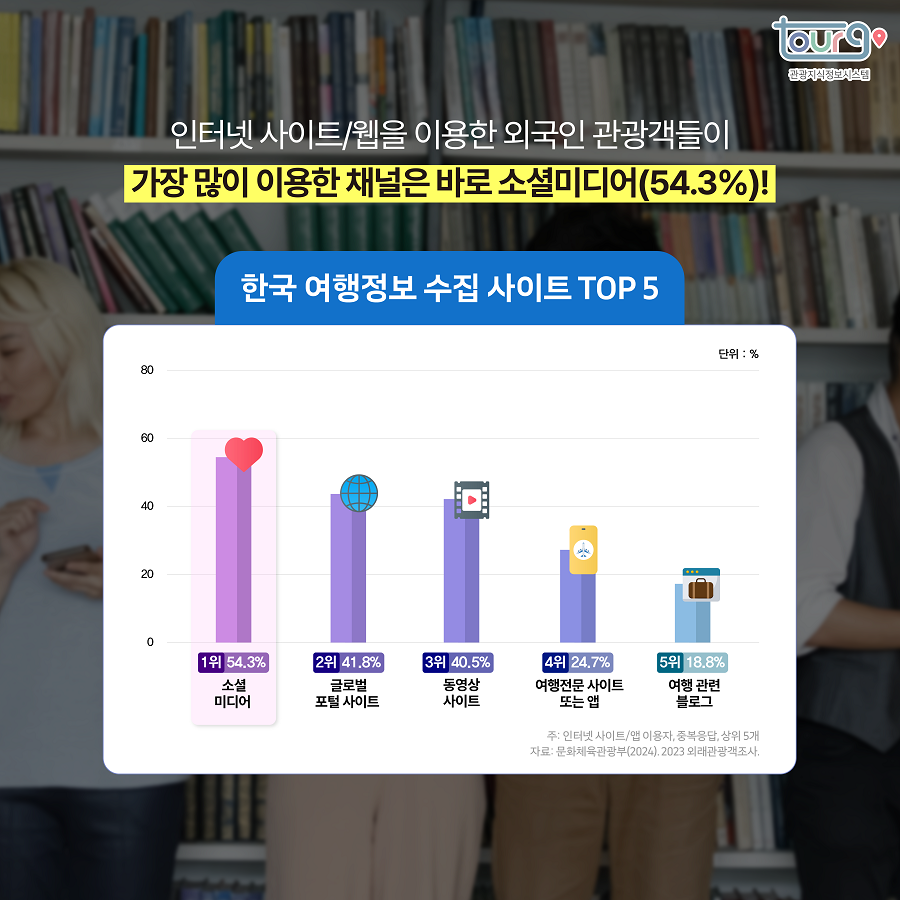 카드뉴스이미지