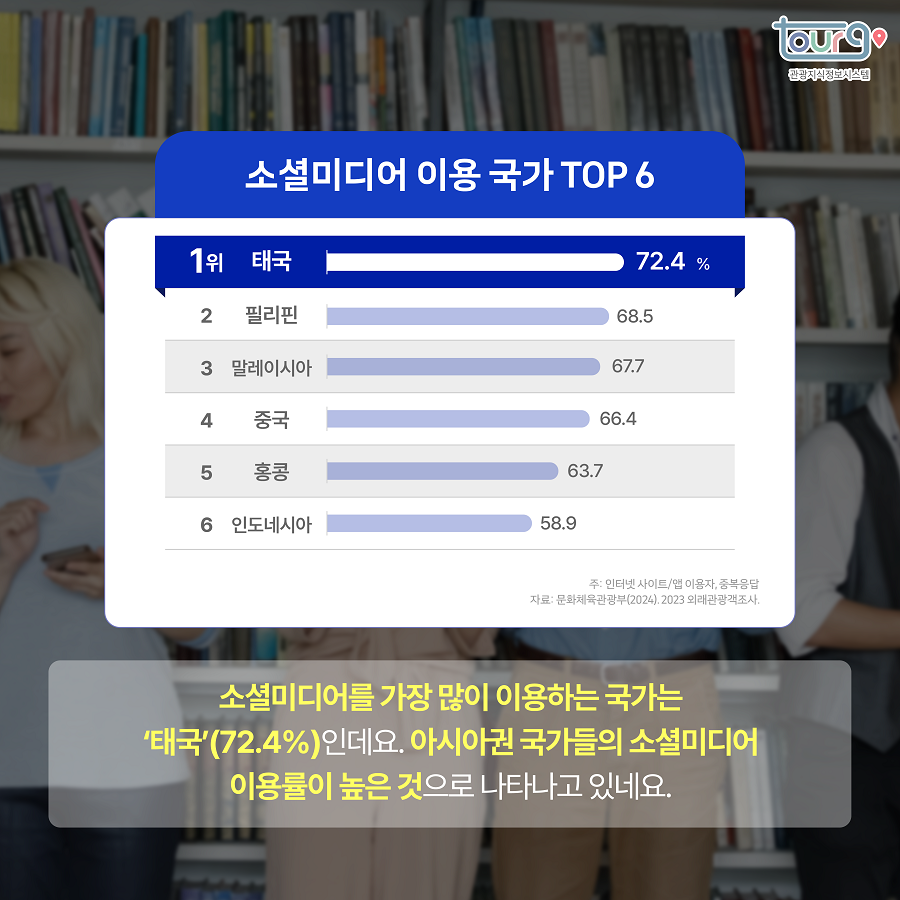 카드뉴스이미지