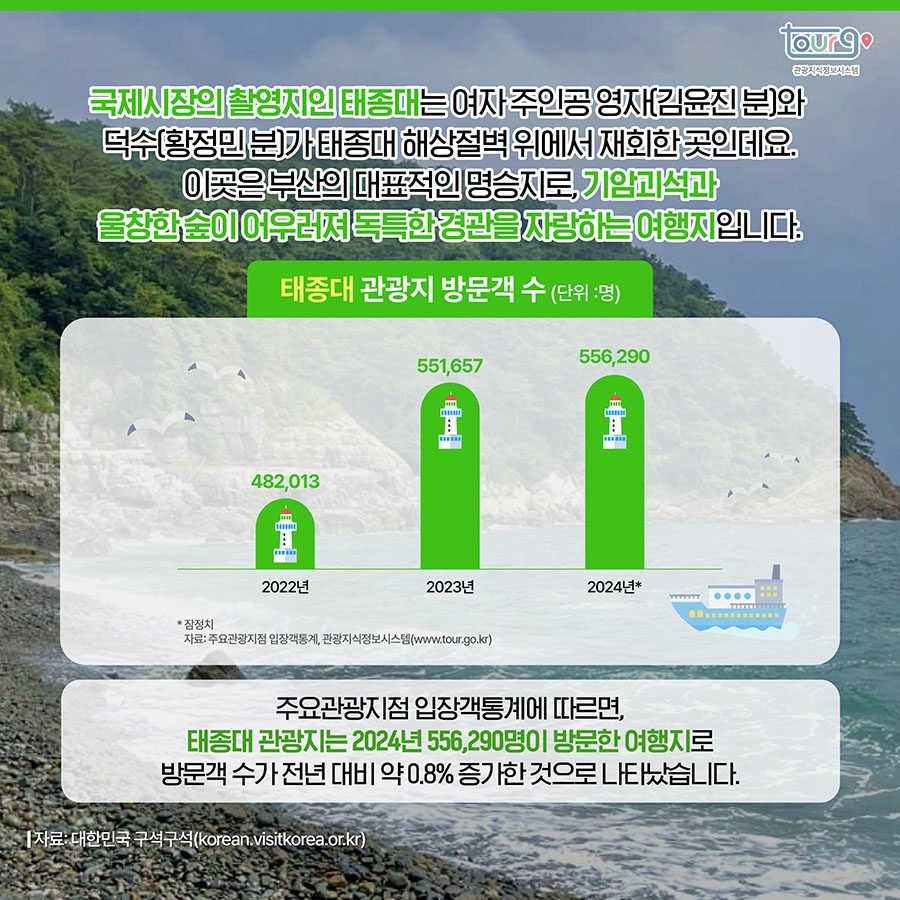 카드뉴스이미지