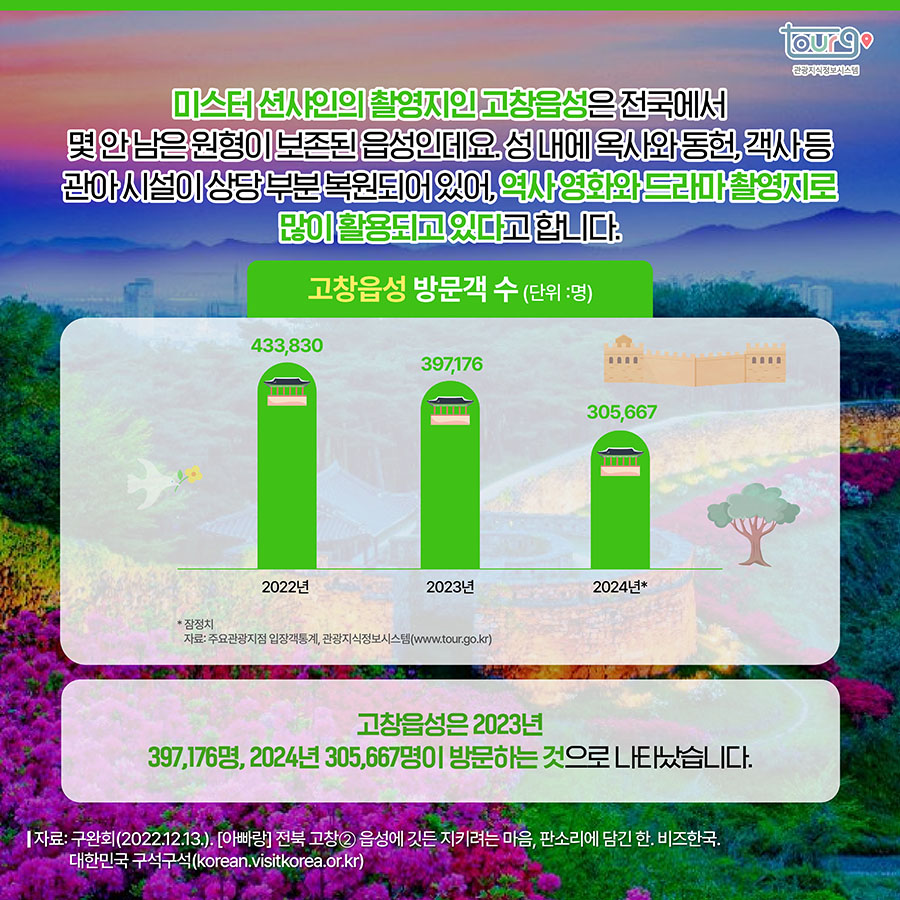 카드뉴스이미지