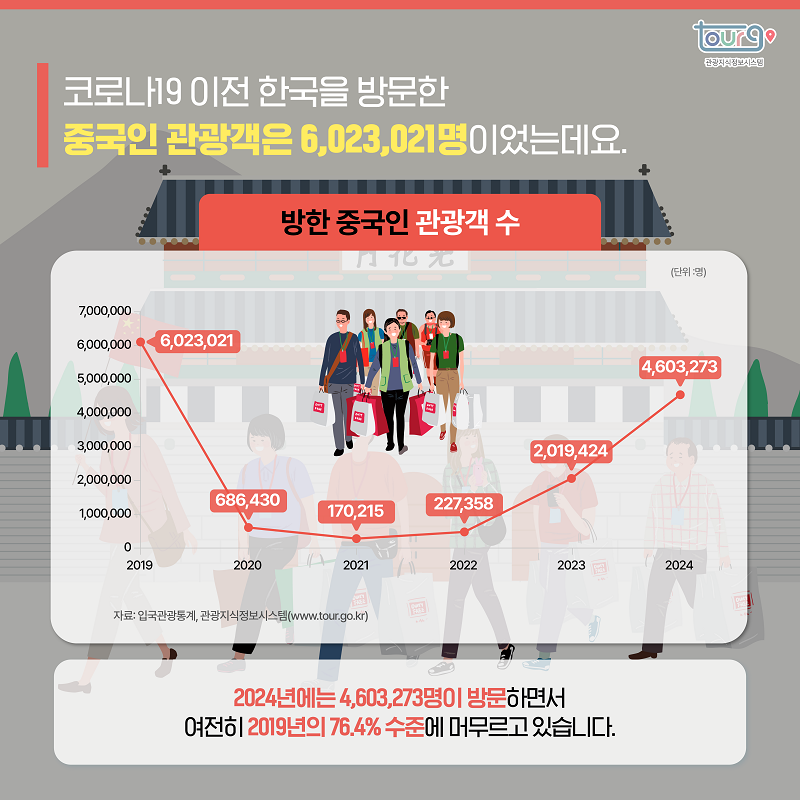 카드뉴스이미지