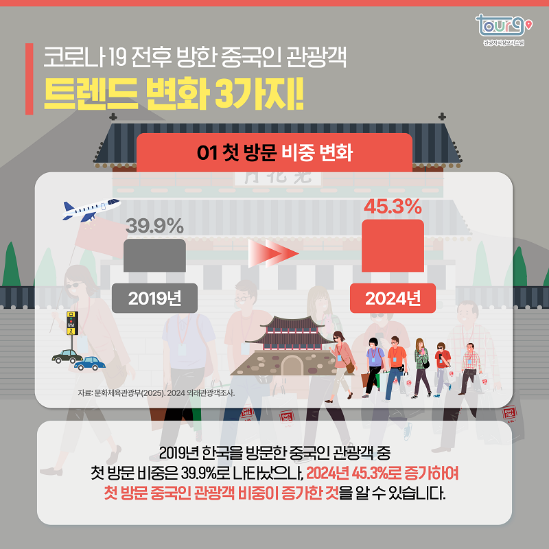 카드뉴스이미지