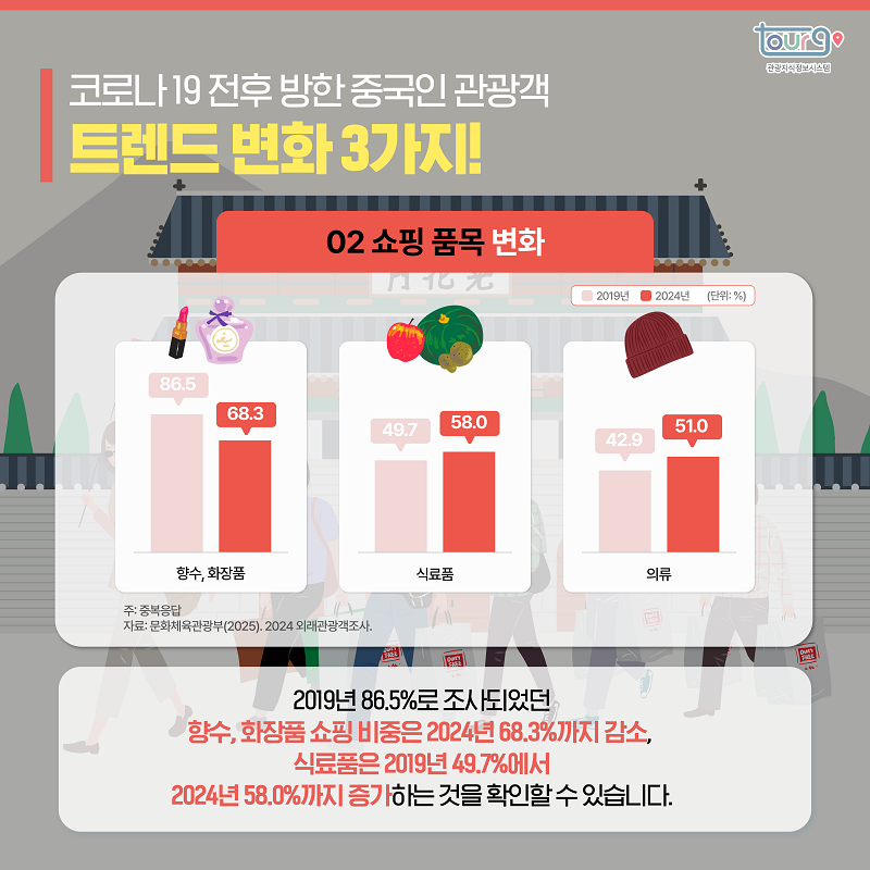 카드뉴스이미지