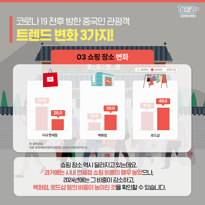 카드뉴스이미지