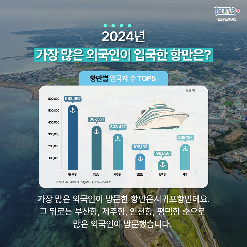 카드뉴스이미지