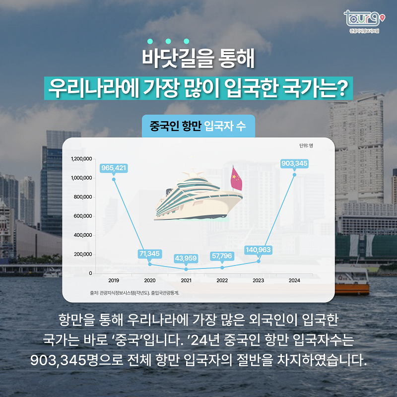 카드뉴스이미지