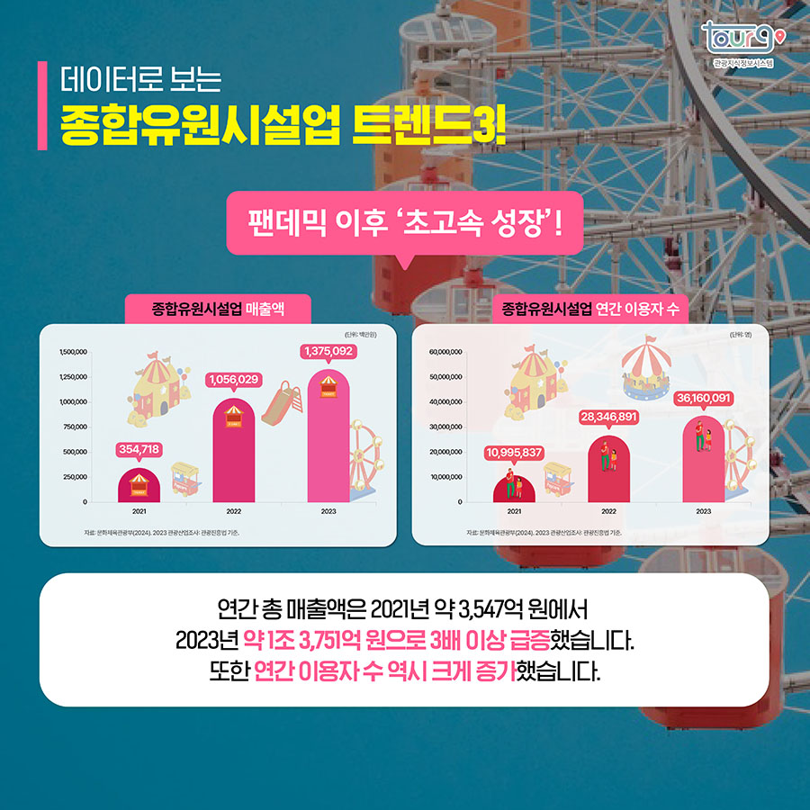 카드뉴스이미지