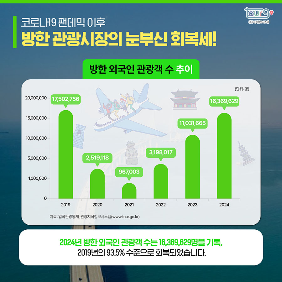 카드뉴스이미지