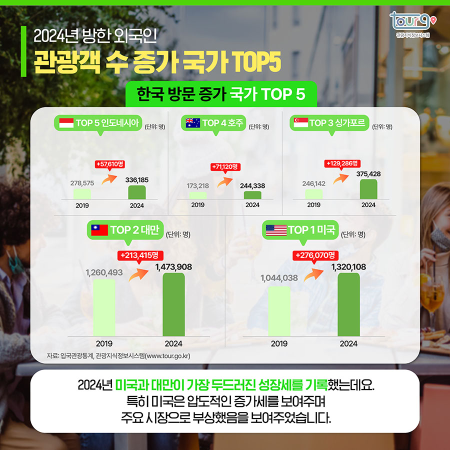 카드뉴스이미지