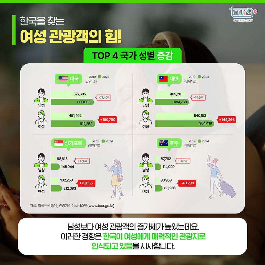 카드뉴스이미지