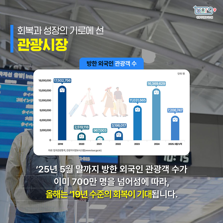 카드뉴스이미지