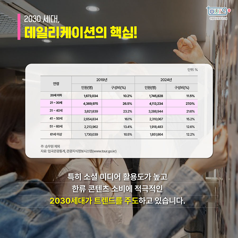 카드뉴스이미지