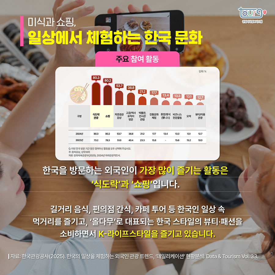 카드뉴스이미지