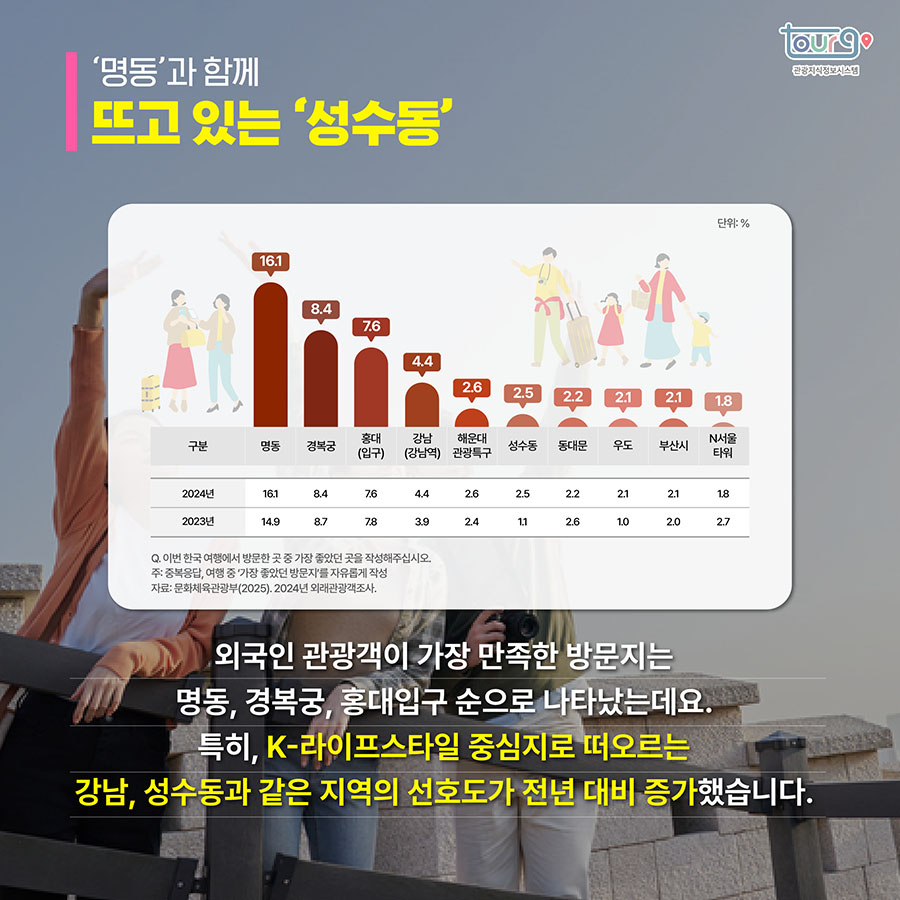 카드뉴스이미지