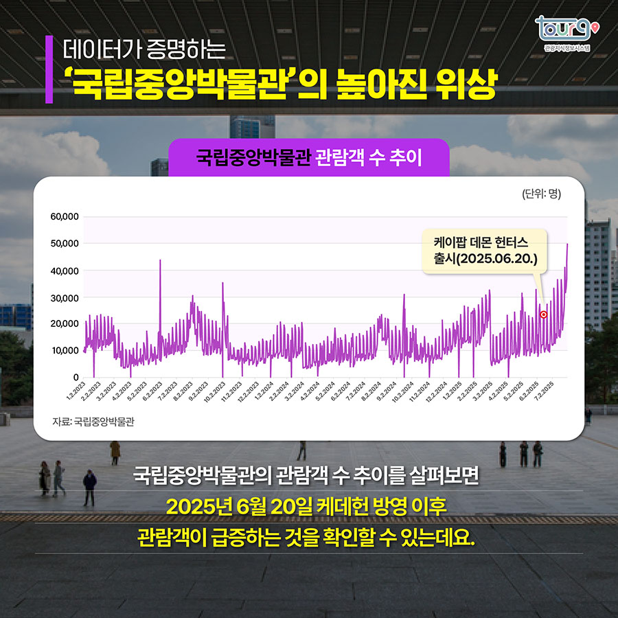 카드뉴스이미지