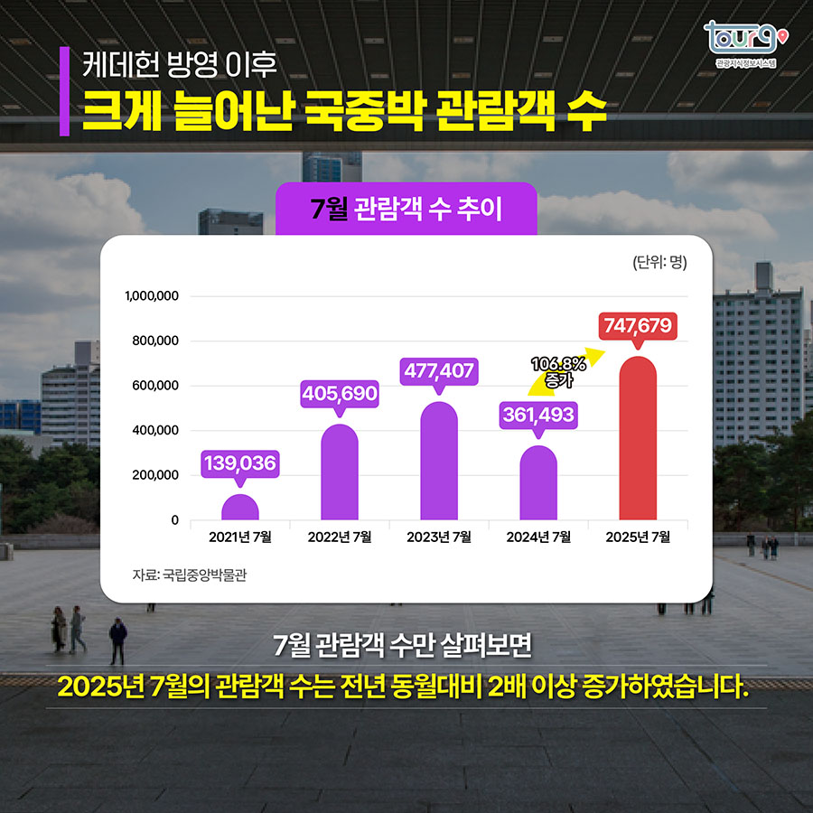 카드뉴스이미지