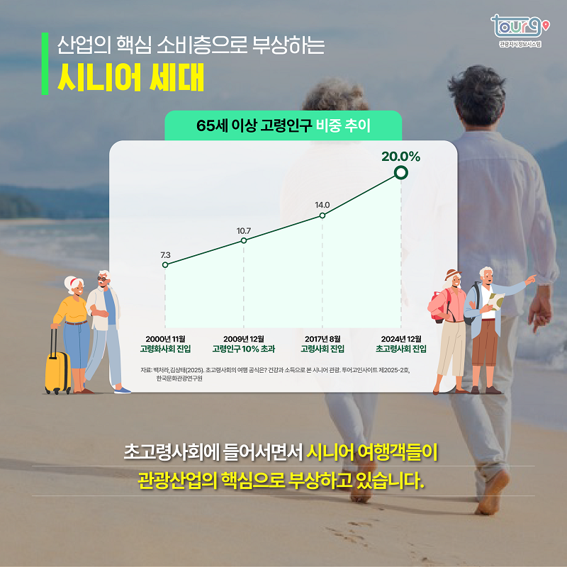 카드뉴스이미지