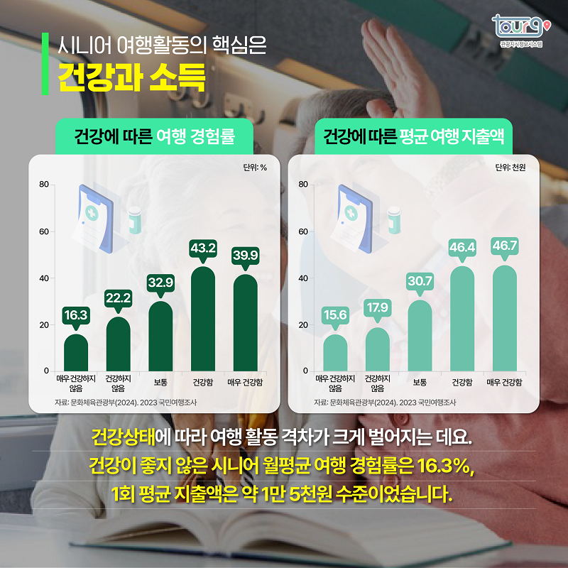 카드뉴스이미지