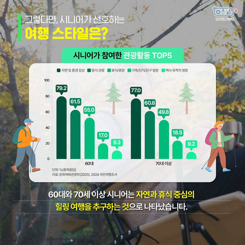 카드뉴스이미지