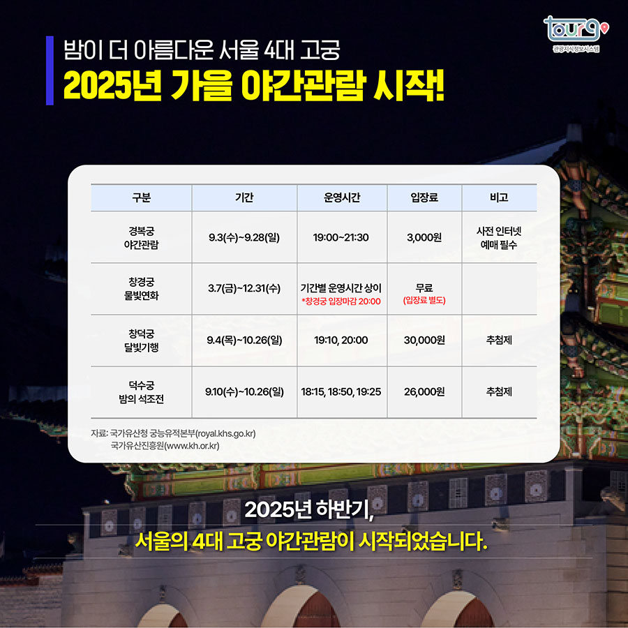 카드뉴스이미지