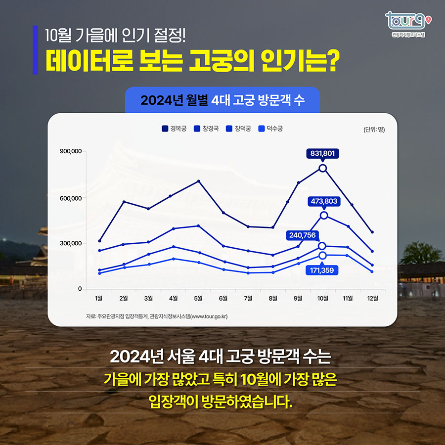 카드뉴스이미지