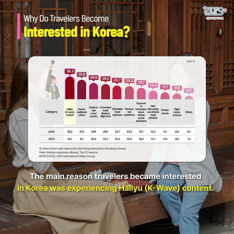 카드뉴스이미지