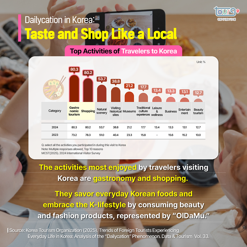 카드뉴스이미지