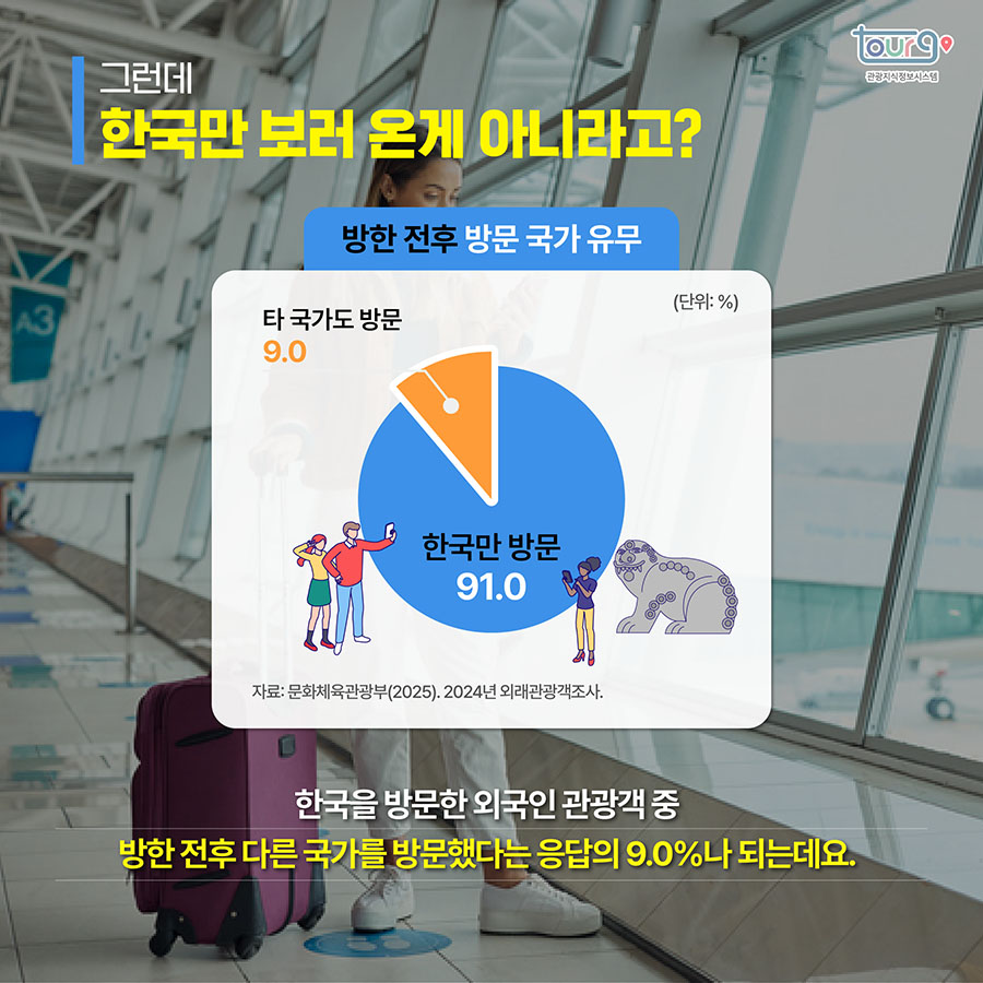 카드뉴스이미지