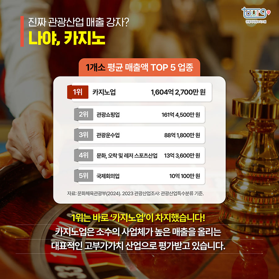 카드뉴스이미지