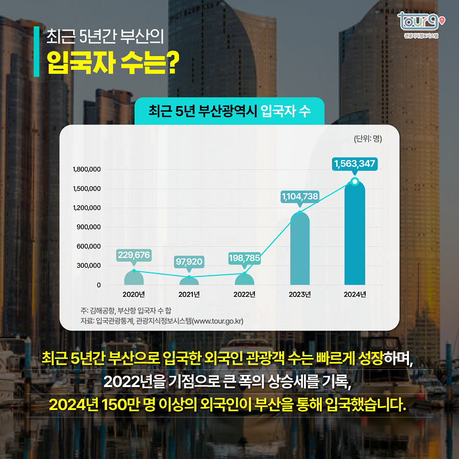 카드뉴스이미지