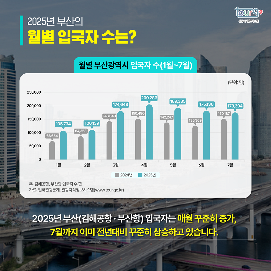 카드뉴스이미지