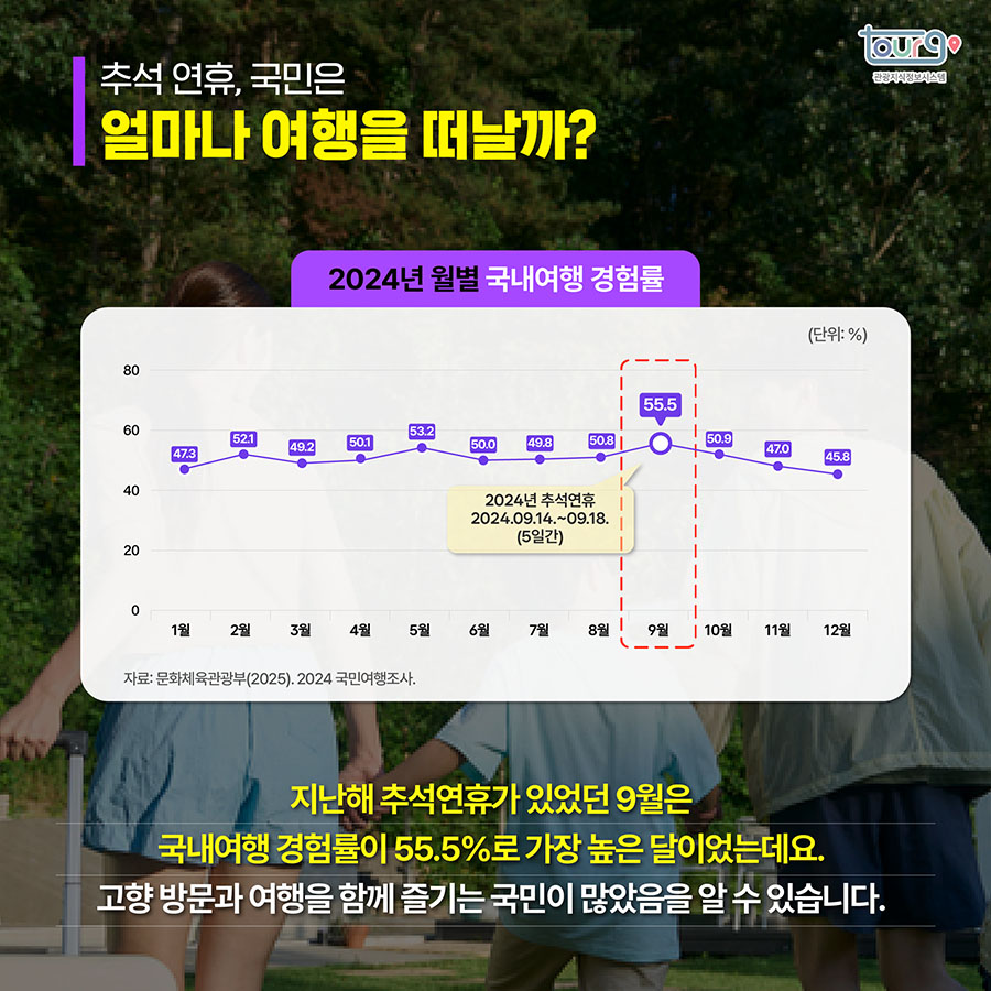 카드뉴스이미지